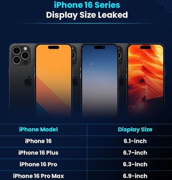 乌伊岭苹果16维修网点分享iPhone16系列提升明显吗