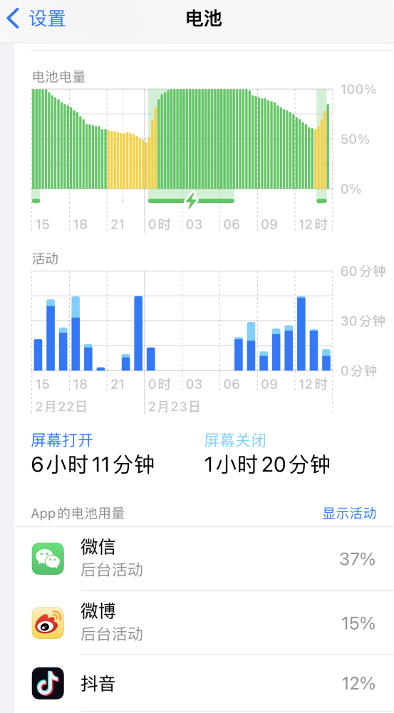 乌伊岭苹果14维修分享如何延长 iPhone 14 的电池使用寿命 