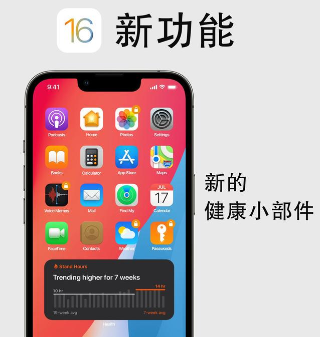 乌伊岭苹果手机维修分享iOS16新功能汇总 