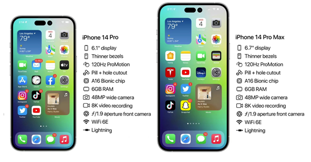 乌伊岭苹果14维修分享iPhone 14具体参数汇总 