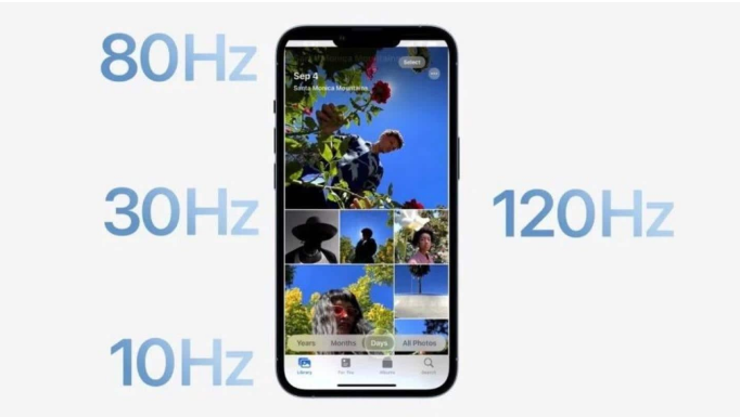 乌伊岭苹果14维修分享iPhone 14有高刷吗 