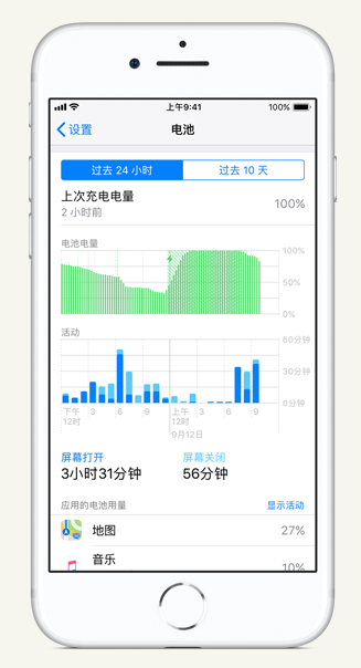 乌伊岭苹果手机维修分享iPhone 在夜间待机时耗电异常怎么办 