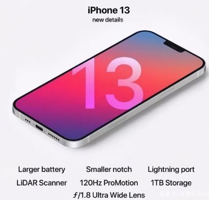 乌伊岭苹果手机维修分享iPhone 13起售价多少钱 
