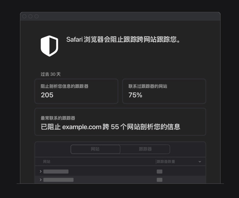 乌伊岭苹果手机维修分享如何在 Safari 浏览器中查看和打开隐私报告 