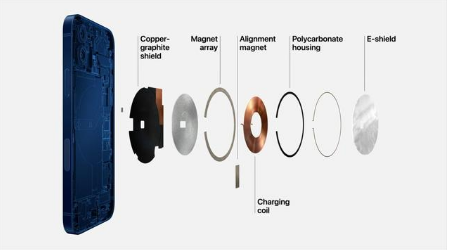 乌伊岭苹果手机维修分享iPhone 12真的会威胁身体健康吗 